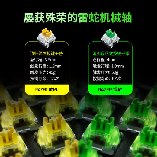 Razer雷蛇黑寡妇蜘蛛V4机械键盘【雷蛇官方直营，3年有限质保】 商品图1