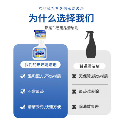 【布艺干洗剂！速干免水洗】布艺沙发清洁剂，家用干洗剂地毯床垫除味清洗器墙布免水洗除渍剂 商品图1