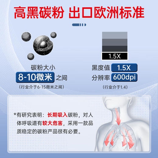天威 Q7516a硒鼓 适用hp5200硒鼓 惠普hp 5200lx 5200l 5200dtn 佳能LBP3500 3900 3950 509打印机 大容量 商品图3