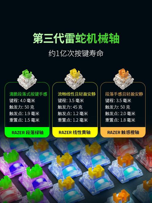Razer雷蛇机械轴 热插拔客制化绿轴橙轴线性黄轴【雷蛇官方直营】 商品图1