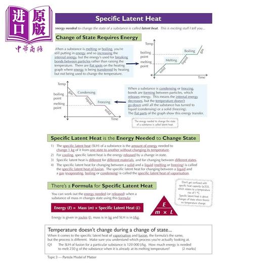 【中商原版】英国原版CGP教辅 New GCSE Physics AQA Complete Revision & Practice 新版物理完整复习和实践 含在线测验 商品图2