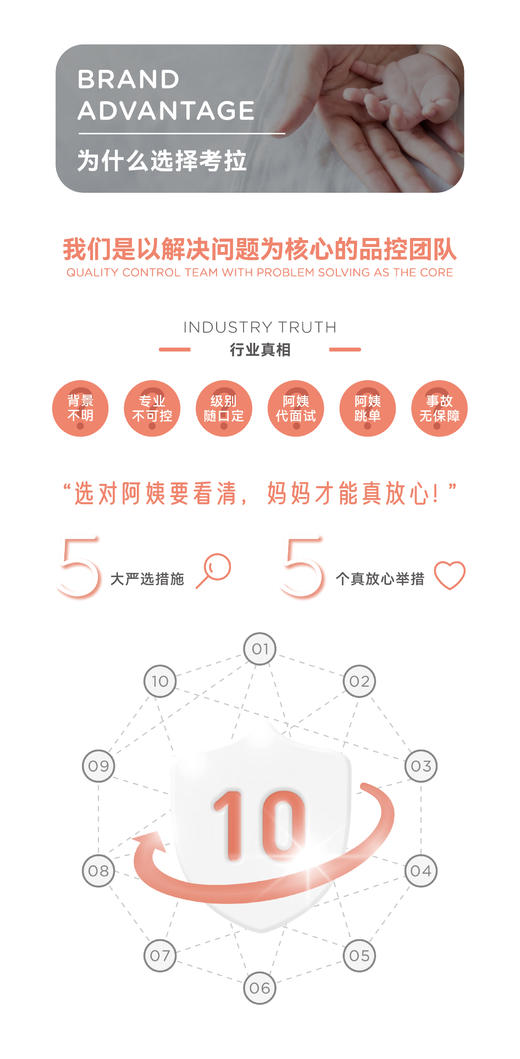 优质月嫂仅需8980元起——成都【考拉妈妈】月嫂 商品图2