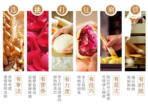 玫瑰鲜花饼 商品图6