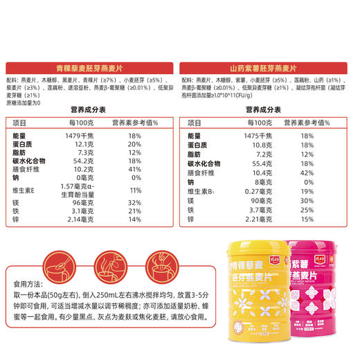 【精力沛】五谷膳食礼盒 健康大礼 礼品推荐 商品图4