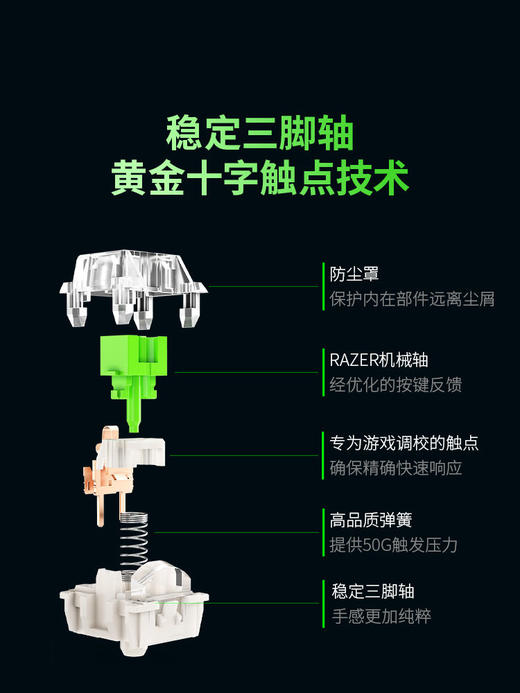 Razer雷蛇机械轴 热插拔客制化绿轴橙轴线性黄轴【雷蛇官方直营】 商品图3