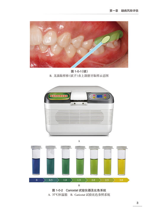口腔预防医学实验教程 胡涛 口腔本科教材配套实验教程 龋病风险评估龋病防治技术儿童预成冠修复技术9787117354257人民卫生出版社 商品图3