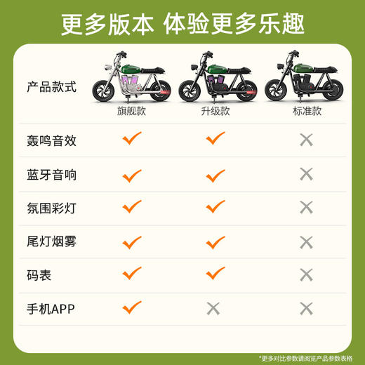 暴风骑士儿童电动车摩托车两轮越野车可坐大人 男女孩玩具车6-12岁 商品图3