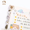萌想诚品【纸胶带】如果历史是一群喵肥志官方周边喵咪卡通贴纸 商品缩略图3