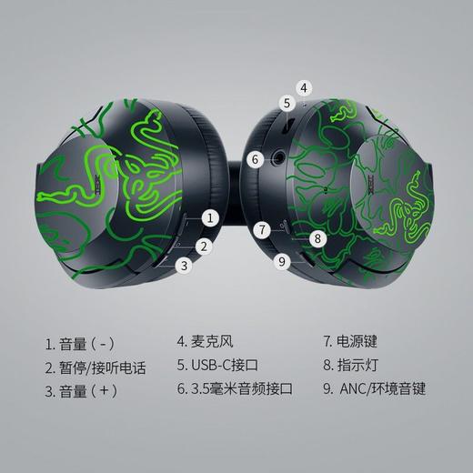 Razer雷蛇BAPE限定款寂星鲨无线蓝牙耳机【雷蛇官方直营，3年有限质保】 商品图2