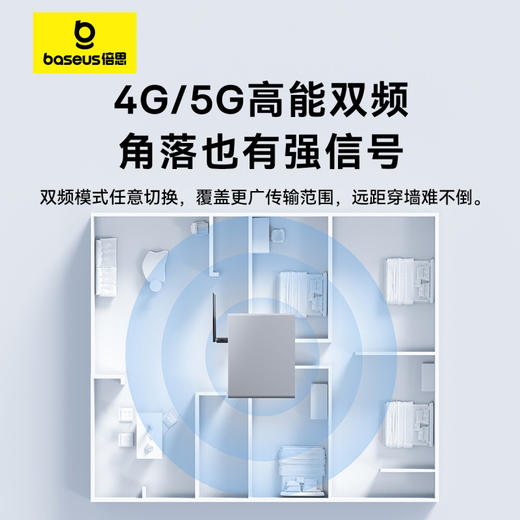 【69元3件】倍思 极速系列 WiFi接收器 650Mbps / 300Mbps / 150Mbps（外置天线） 商品图1