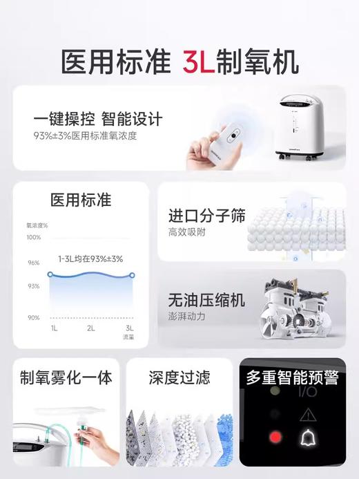 鱼跃制氧机8F-3AW 商品图2