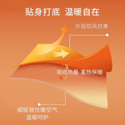 雅黛丽保暖内衣女5A抗菌纯棉亲肤透气薄款打底衣可爱印花长袖长裤 商品图3