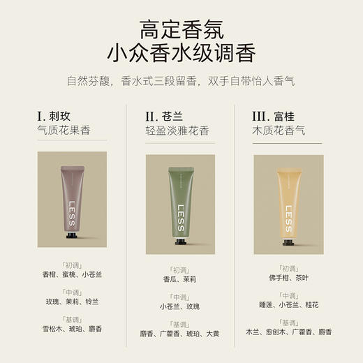 【AFU】AFU LESS植萃香氛盈亮手霜套盒30g*3 商品图3