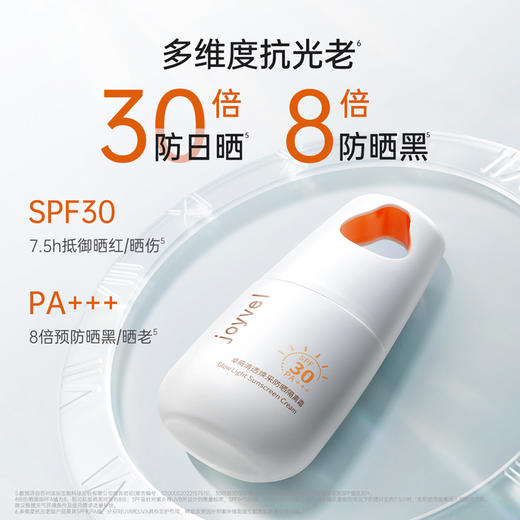 袋鼠妈妈 卓薇清透焕采防晒隔离霜40g*2 隔离匀亮 30倍防日晒 商品图3