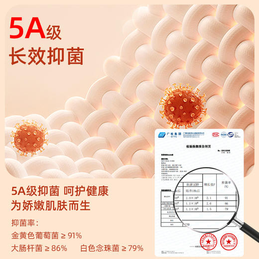 雅黛丽保暖内衣女5A抗菌纯棉亲肤透气薄款打底衣可爱印花长袖长裤 商品图2