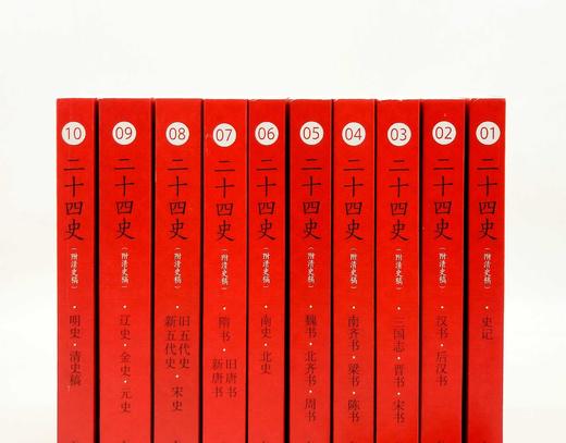 中华文史名著精选精译精注：《二十四史（附清史稿）》，全10册，平装一箱，黄永年、贾二强、周勋初、安平秋等译注，凤凰出版社2023年一版一印，定价580元，售价188。 商品图6