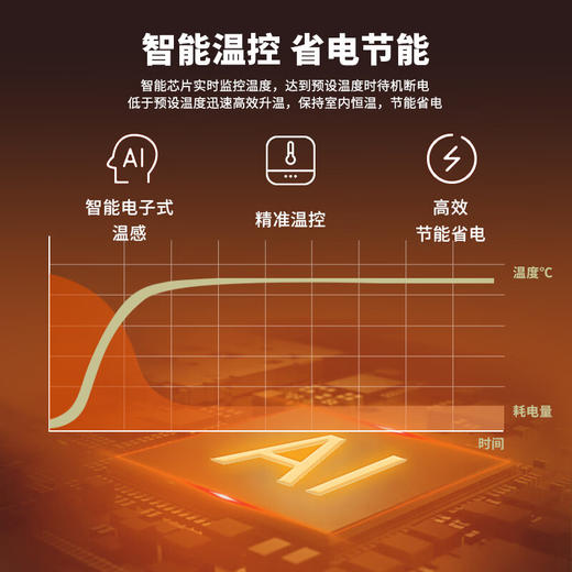 松下（Panasonic）踢脚线取暖器家用轻音电暖器对流移动地暖浴室防水智能遥控电暖气孕婴用大功率 DS-A2218CW：1.2m大功率智能温控款 商品图5