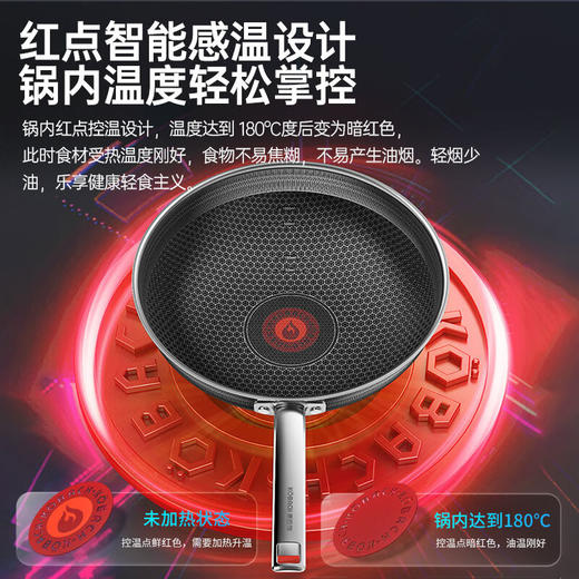 康巴赫第六代炒锅不粘锅抗菌不锈钢炒菜锅双蜂窝锅红点32cm电磁炉燃气灶 商品图2