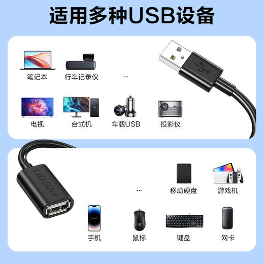 品胜 USB2.0公转母高速延长线 车载USB充电口 台式电脑笔记本USB延长线 USB转接头 0.5m/1m/2m即插即用 商品图2