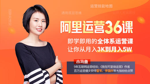 16、事后复盘：越迭代越优秀 商品图0