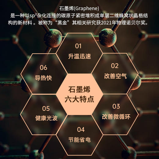 松下（Panasonic）取暖器家用欧式快热炉石墨烯电暖器速热遥控变频恒温浴室对流式电热炉防水壁挂电暖气 AT2021CW【超薄机身+顶配发热体+壁挂两用】 商品图2