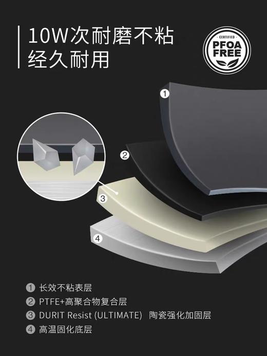 【6F】WMF 德国原装进口Permadur Premium不粘深煎锅28cm 商品图3