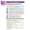 【中商原版】英国CGP A-Level Biology: AQA Year 1 & 2 Complete Revision & Practice with Online Edition 商品缩略图3