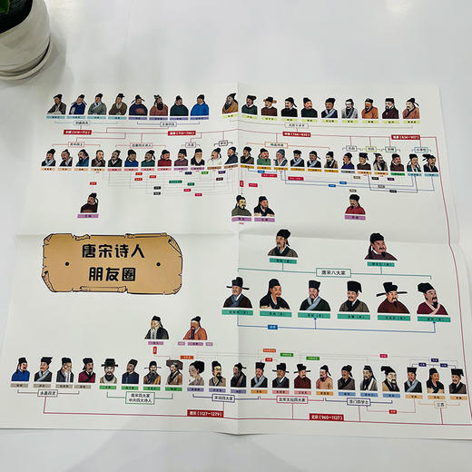 3-9年｜这才是孩子爱读的古诗词（3册套装） 适读年龄：小学高年级、初中 商品图9