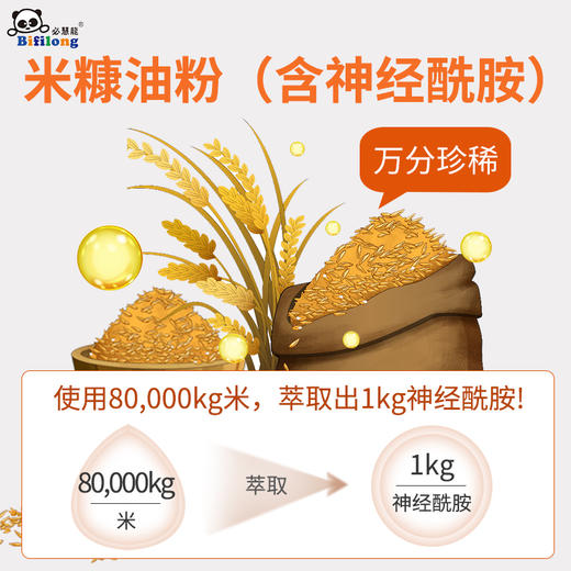 【皮肤健康】必慧龙神经酰胺（海口发货）【橙妈推荐】有效期至26.05 商品图3