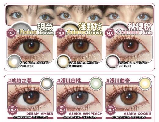 [年抛]：ACELENS 非离子活动合集 商品图1