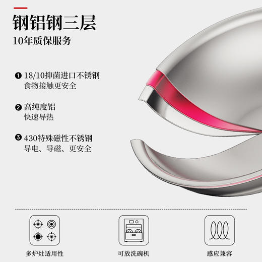 尊尚Ⅲ系列-36cm双耳圆底胀盖中式炒锅 商品图2