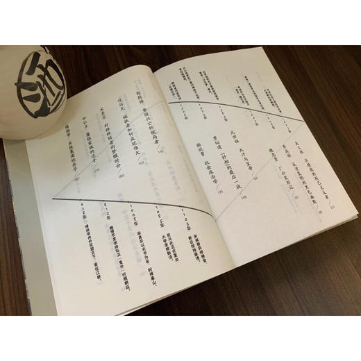 非常之人:20人的历史时刻 商品图5