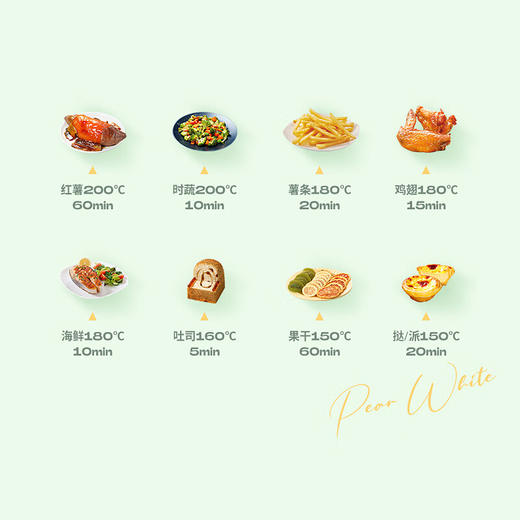 松下（Panasonic）多功能可视家用大容量双屏双显空气炸锅NF-HC150-W 商品图6