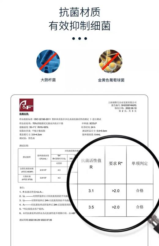 【6F】WMF  德国原装进口奈彩米汤锅24cm（三色可选） 商品图6