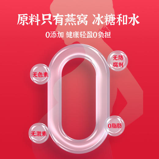 【顺丰包邮 冷鲜直达】仰燕堂鲜炖燕窝 精选印尼燕窝 零添加无腹担 50g*7瓶  三八妇女节女神女生节礼盒礼物送家人老婆送妈妈 商品图1