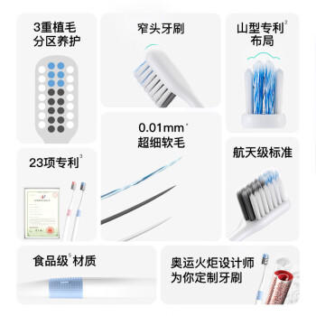 贝医生DR.BEI巴氏牙刷超细软毛牙刷情侣套装牙刷深入去渍 经典版 4支装 商品图1