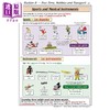 【中商原版】英国原版CGP教辅 KS3 Spanish Study Guide KS3 西班牙语学习指南 商品缩略图4