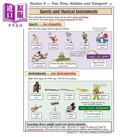 【中商原版】英国原版CGP教辅 KS3 Spanish Study Guide KS3 西班牙语学习指南 商品图4
