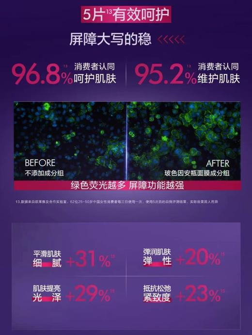 欧莱雅安瓶面膜/5片装 商品图7