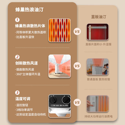 松下（Panasonic）电油汀取暖器家用/母婴电暖器/加湿电暖气片静音全屋取暖烘干衣物防烫电暖气 DS-U2221CW：2200W全屋升温 商品图1