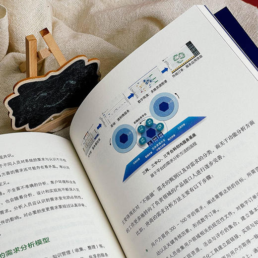 数字时代的教育转型 大夏书系 教育新思考 魏忠著 商品图11