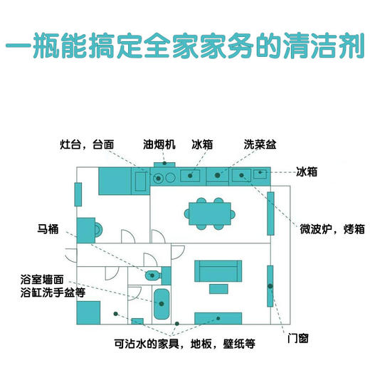 东邦 厨房浴室地板万能喷雾剂+替换装 商品图2