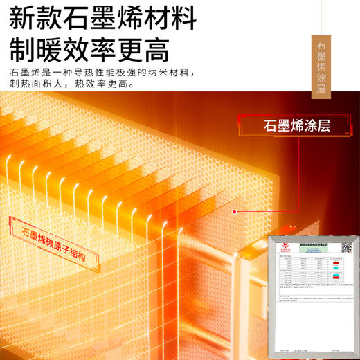 松下（Panasonic）石墨烯踢脚线取暖器家用电暖气智能静音加湿防水速热电暖器节能暖气片移动地暖 DS-AK2232CW 商品图4