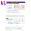 【中商原版】New GCSE Chemistry Edexcel Complete Revision & Practice incl. Online Edition Videos&Quizze 商品缩略图3