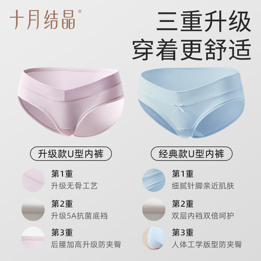 孕妇内裤纯棉初期孕中期孕晚期低腰裤头女孕早期 商品图1