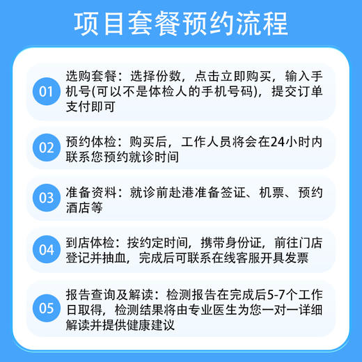 【HKIPHC 香港国际专业体检协会】NTAD23无创产前基因检测代订服务，检测149项染色体 商品图2