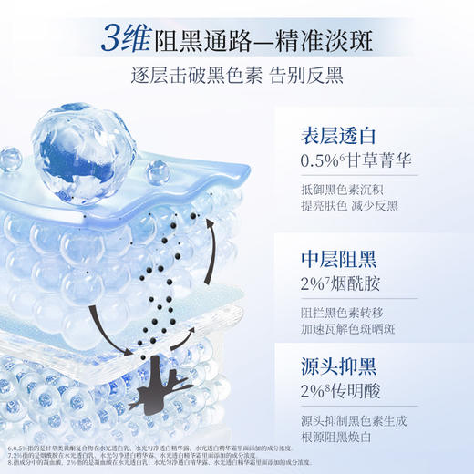 【年货节直降】美肤宝水光透白水光净透芯肌洁面膏 60g*2 商品图3