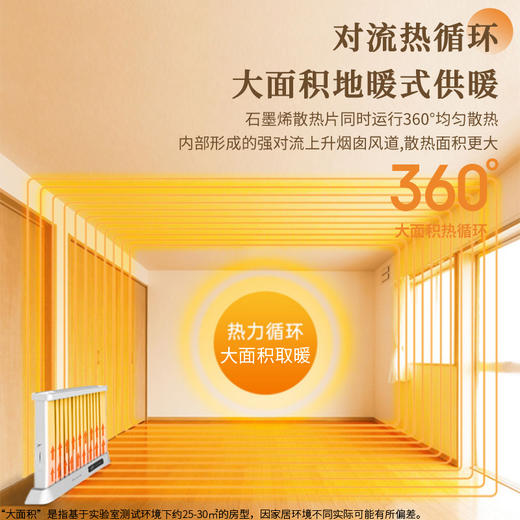 松下（Panasonic）取暖器电油汀石墨烯家用暖器片大面积速热加湿电暖器客厅速热防烫干衣烤火炉 DS-D223ACW【石墨烯+双U管双倍发热】 商品图4