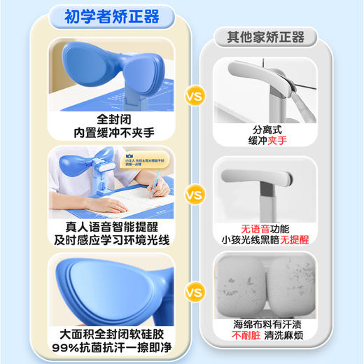 猫太子坐姿矫正器小学生儿童专用写作业写字纠正坐姿势调整器防驼背低头防近视眼支架端正书写学习书桌面款 商品图1