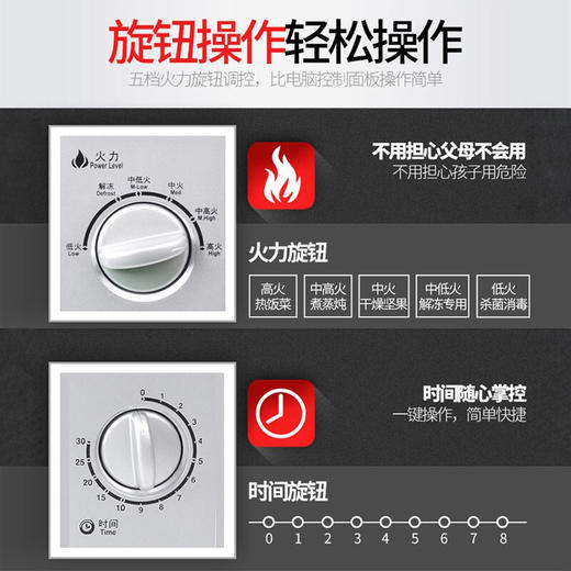 格兰仕（Galanz）微波炉 旋钮式家用 机械升级平板 快速加热式23升大容量 白色基础款 23升 商品图5